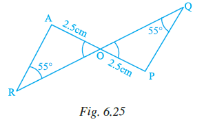 Page 168 Chapter 6 Class 7th NCERT Exemplar
